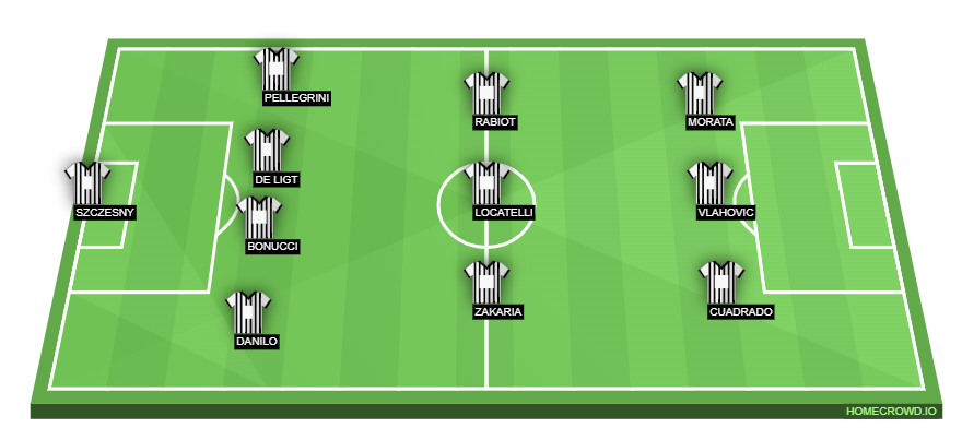 homecrowd-formation-2l7mxRfyxDw26VPX0oyC