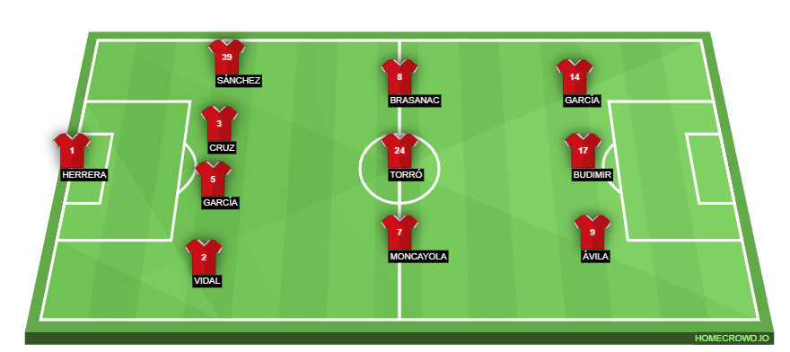 homecrowd-formation-AdB8pnGlQI9Geo4medBn