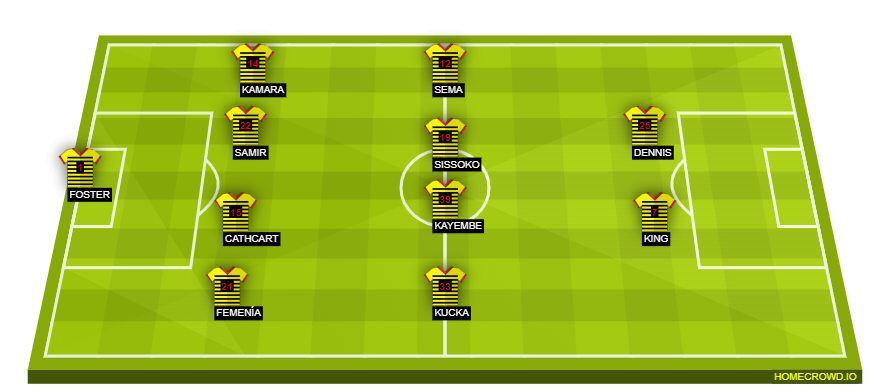 homecrowd-formation-CQ5jRvYLV90vDStHXKhC
