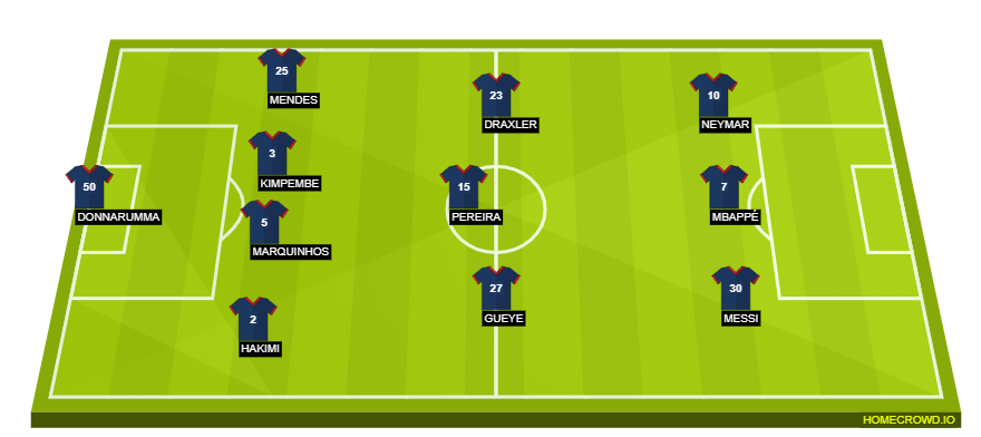 homecrowd-formation-HldhG1MOswGWiW6cui4N