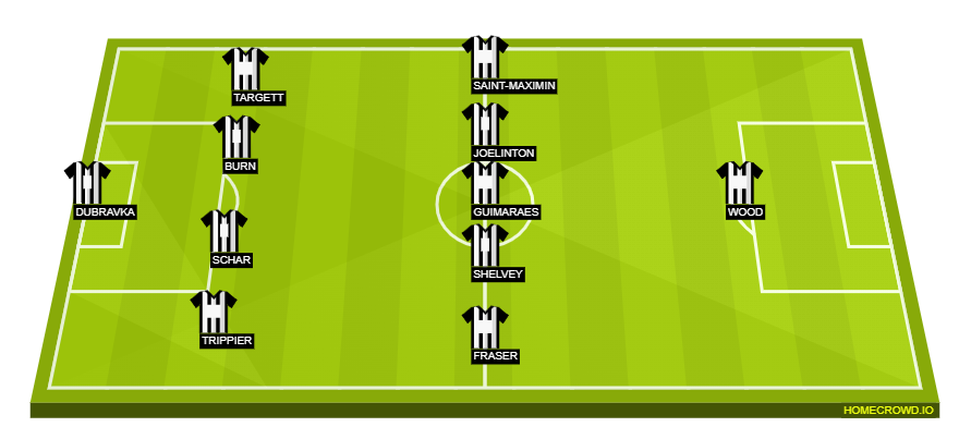 homecrowd-formation-Lt53md8tWgZjGAX4gMLn