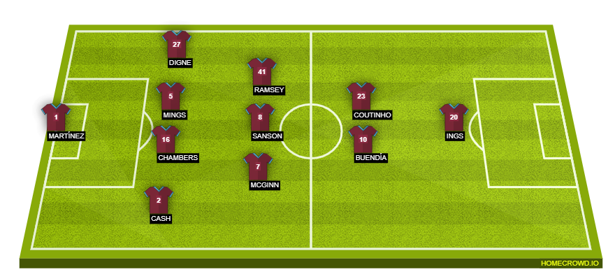 homecrowd-formation-NpfRxaKQcFKnK5eXERXZ