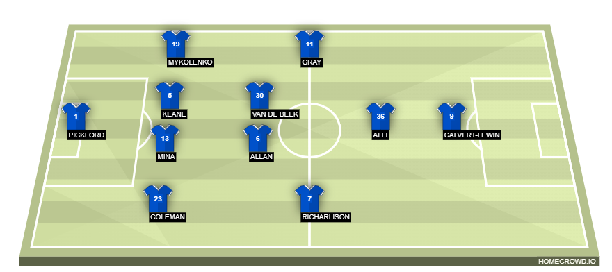 homecrowd-formation-QKb0BGSU7CP3p4EEGa4c