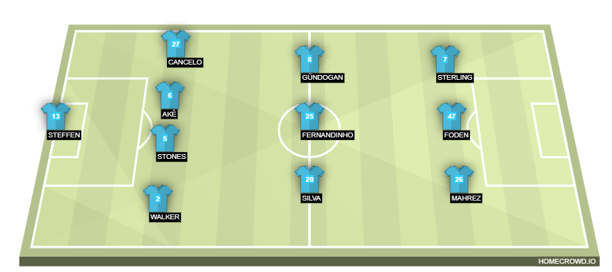 homecrowd-formation-QSx73c8xW1SYQc53Zu0J