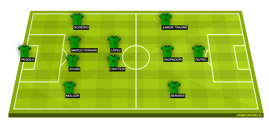 homecrowd-formation-W8lOVKvpsARP2upGhhNR