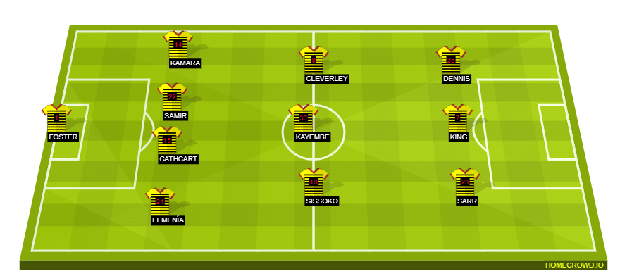homecrowd-formation-b7180q1Z3l54UK1asHI6