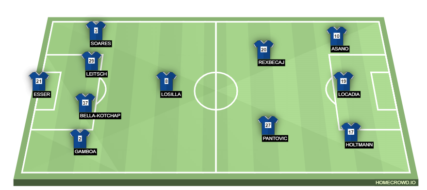 homecrowd-formation-g2fopOStKFRSbYqJ2JVo