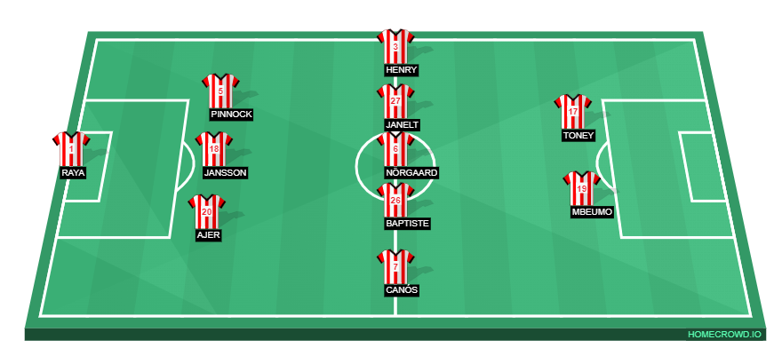 homecrowd-formation-k7mkY3aZxCpGZJ1wPMx0
