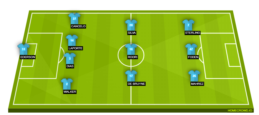 homecrowd-formation-mdfKp8dh0viLWgdcZi0Y