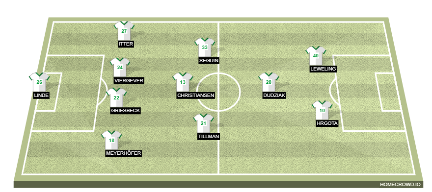 homecrowd-formation-nBGrm1q8suyBhiDKBqde