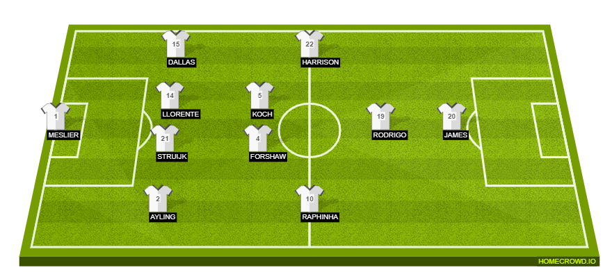 homecrowd-formation-tEHmjXZGh8MKGxESvCer