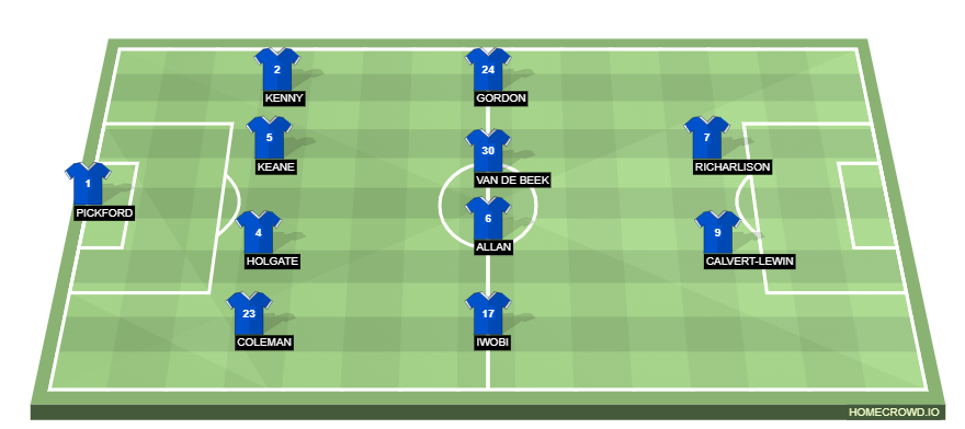 homecrowd-formation-vPAthfpj2JCRNcGuzmag