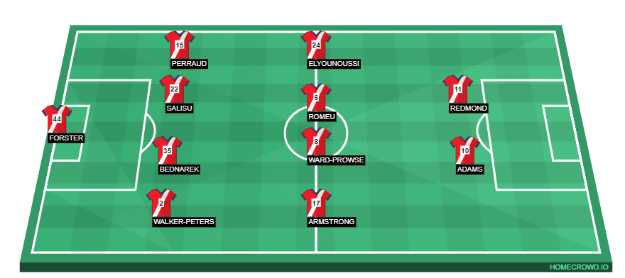 homecrowd-formation-wuwidpTL8bvZj5JYZUEA
