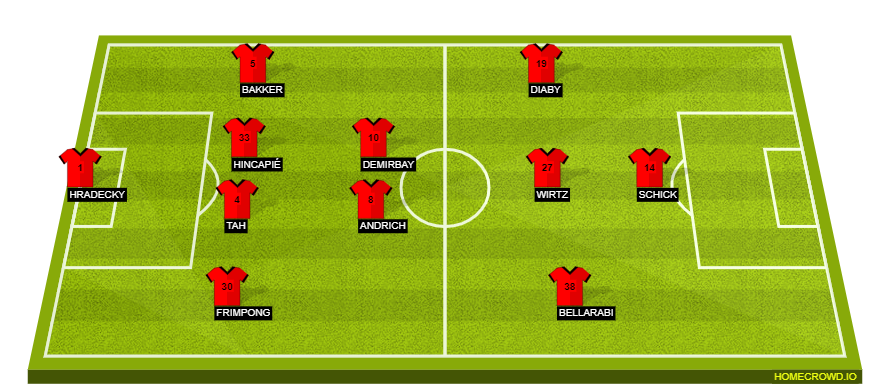 homecrowd-formation-zDGg0JiPr4Jvli1uv8IT