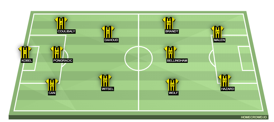 homecrowd-formation-2DBXjekY2CdaD0ENA5Il