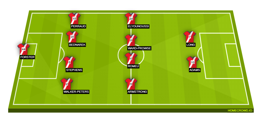homecrowd-formation-6HHyPBVfFdzQLtzLv1xi