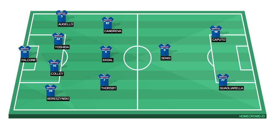 homecrowd-formation-HcMrAzfr9XxTkj1KZ4p1