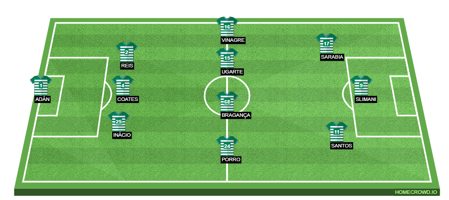 homecrowd-formation-IvZLwm5Io2Fd8Qq6F7W8
