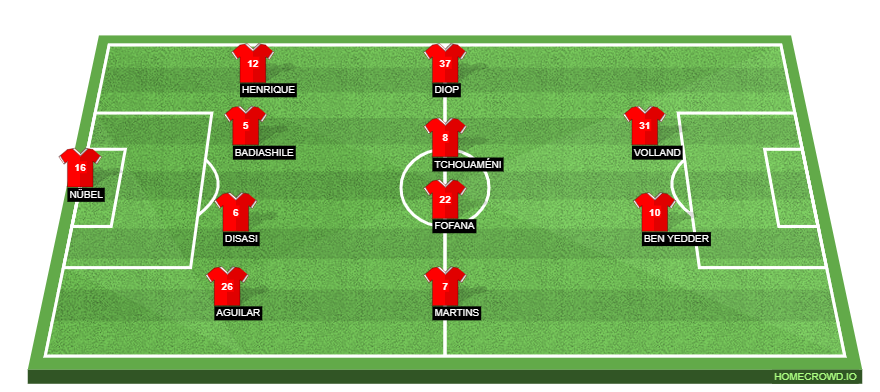 homecrowd-formation-L3g36v90O2WVkOpkvHR7