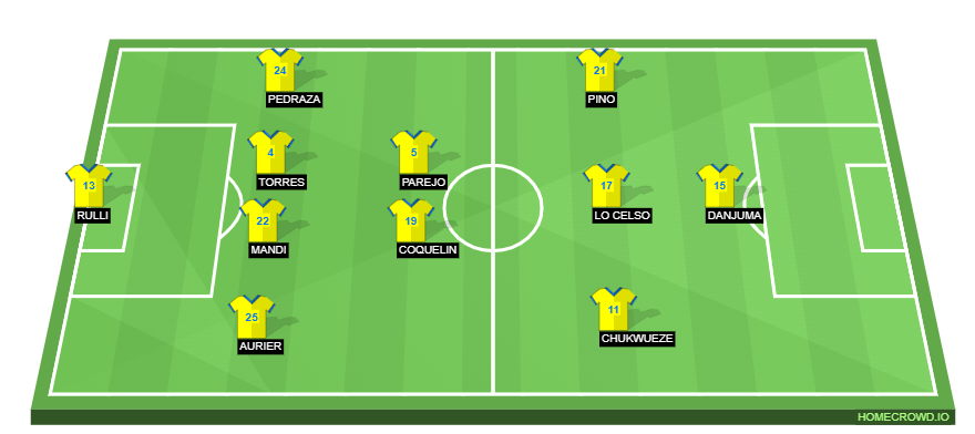 homecrowd-formation-SaIe004pFq5t4ewiGeD6