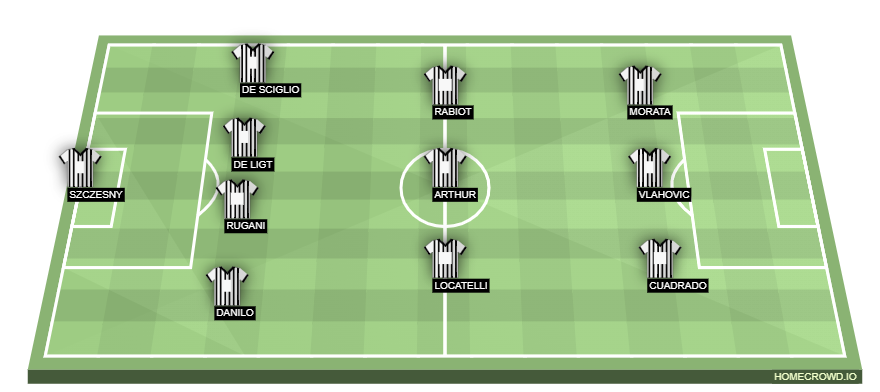 homecrowd-formation-TuUDLt97FIl2YJENtC9H