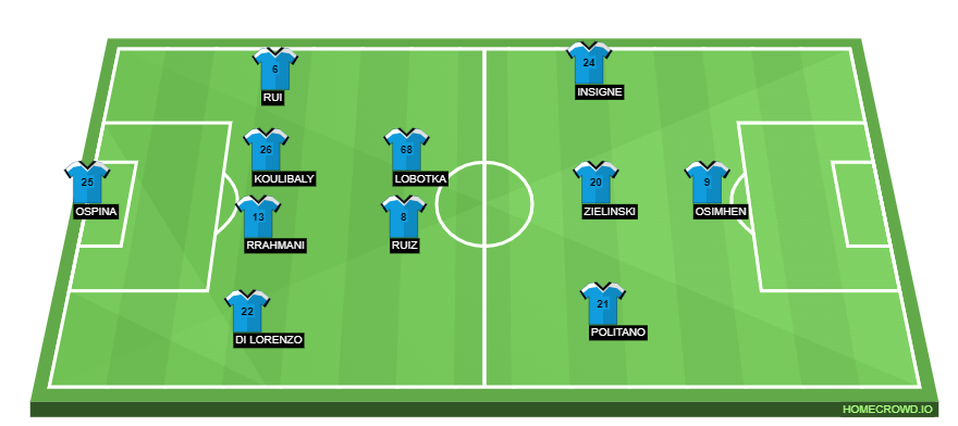 homecrowd-formation-YarBU8dYO3IJOhJwqlLo