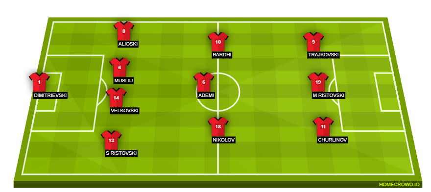 homecrowd-formation-cqg1aCMc1XPRWCnHZbiY