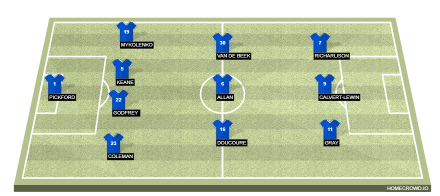 homecrowd-formation-ctNJgCzaafnoZTZJZgwM