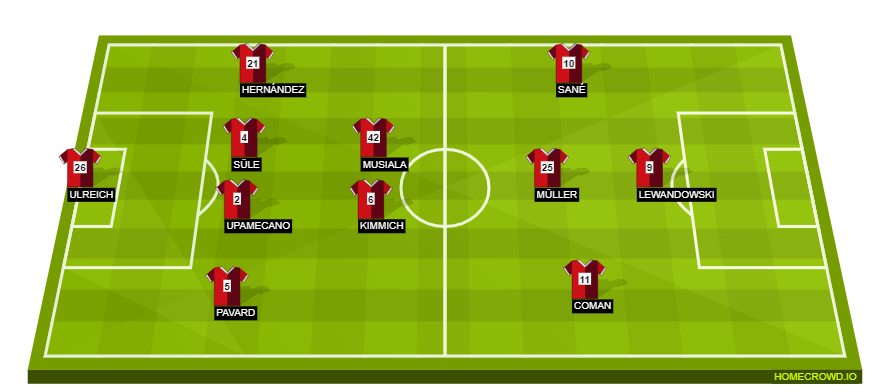homecrowd-formation-hyX10eYn34jZe8URco2c