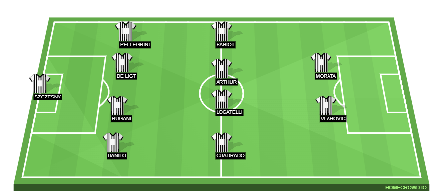 homecrowd-formation-mAEOOAAfcFoZfmqMKxKn