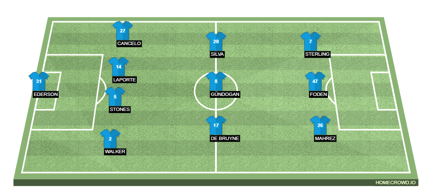 homecrowd-formation-p9DbzapkhAx7qUhT9nYQ