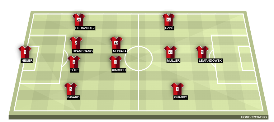 homecrowd-formation-p9TAJITCsRuZj8T4WTfk