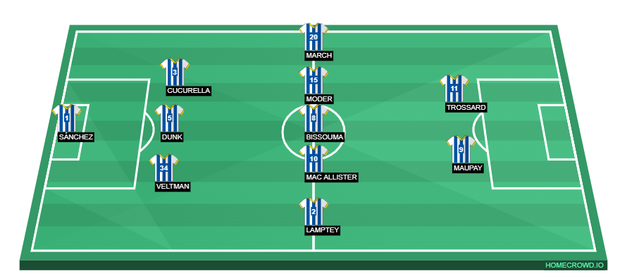homecrowd-formation-rHEw0NB3xCNg2WoJJHJg