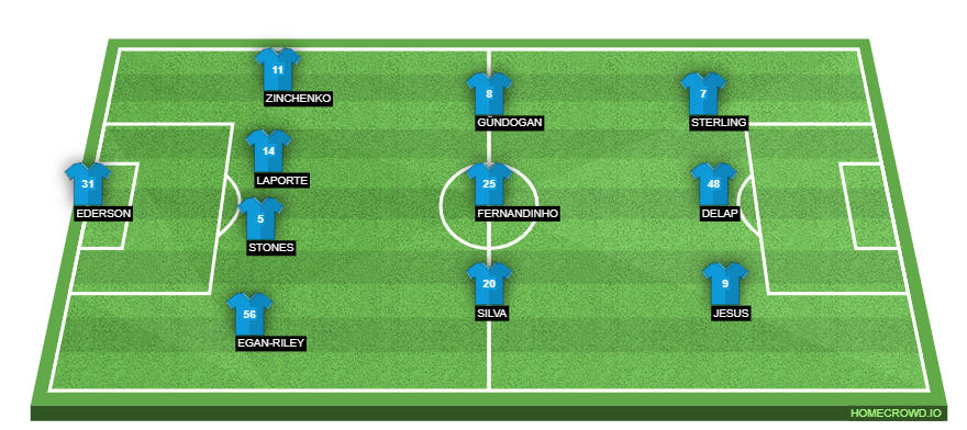 homecrowd-formation-xkQTEKQGZmSDWABadjKw