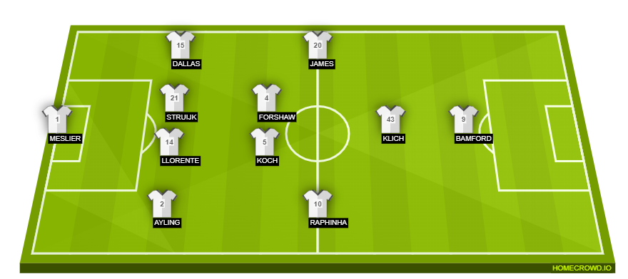 homecrowd-formation-zgI19HNEPLj7L54uPReG