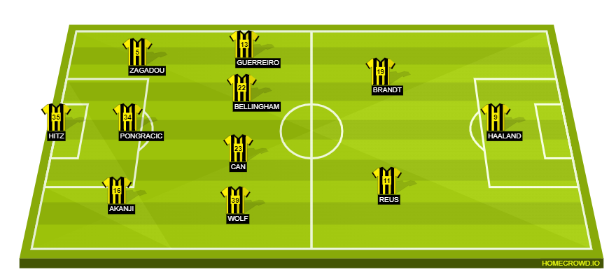 homecrowd-formation-1TcvfNYOuETrCr8gaUJj