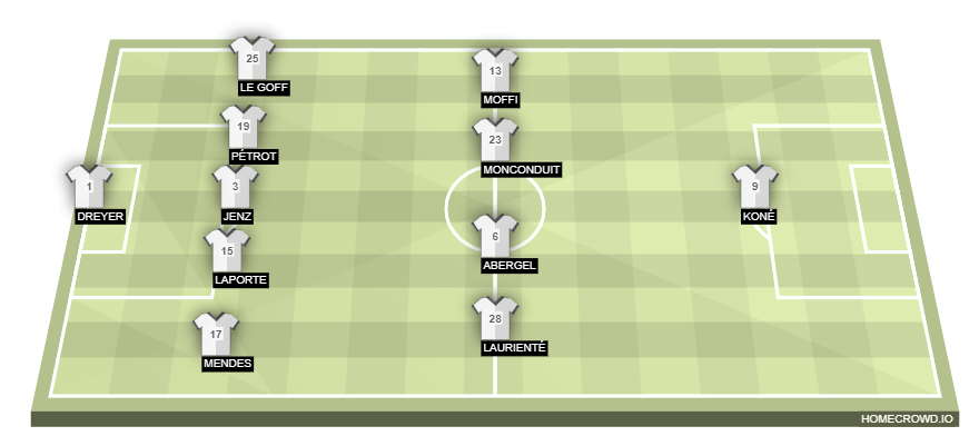 homecrowd-formation-2cLKszCpHEAs4oZ5NOcB