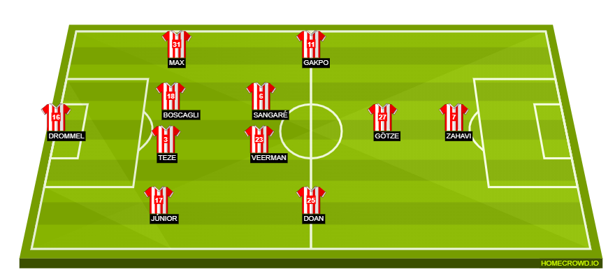 homecrowd-formation-554IdVYwKo6GTLqv9PSG