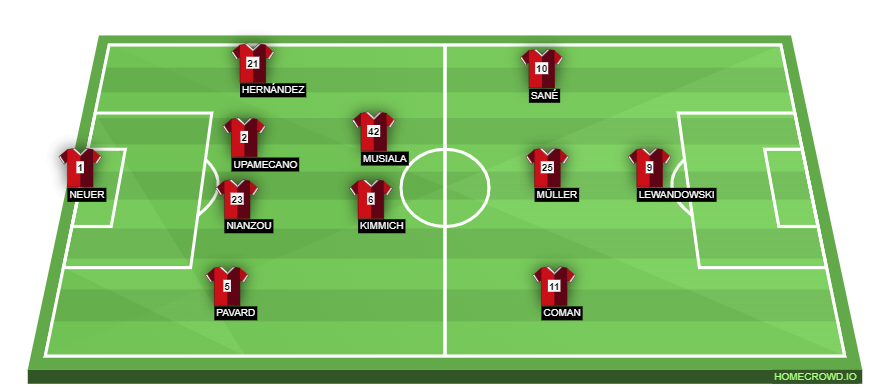 homecrowd-formation-5iKira8obKwyIsy0Oh7U