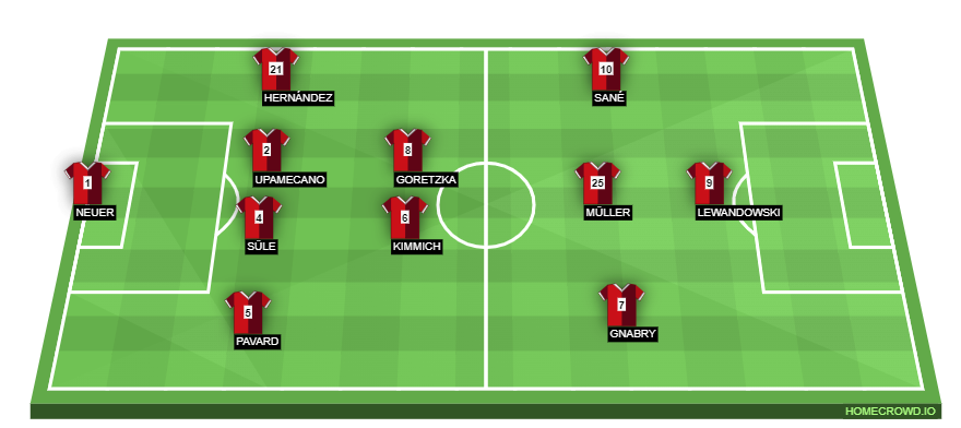homecrowd-formation-6hUFmMj9Z0d7V1Zs7u4b