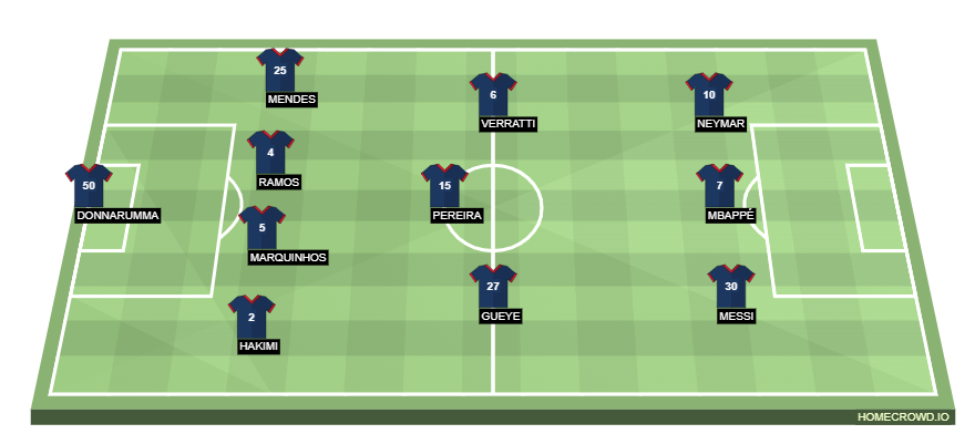 homecrowd-formation-7BkMWghePe3e19vFt34v