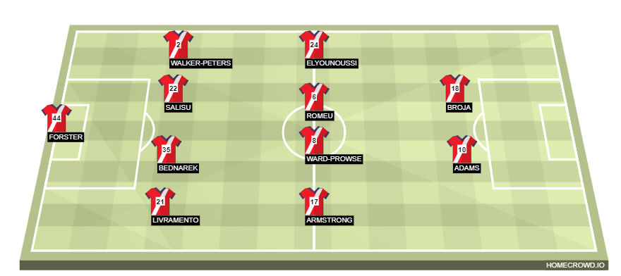 homecrowd-formation-7d1IiFlLiisPOlWa7HxW