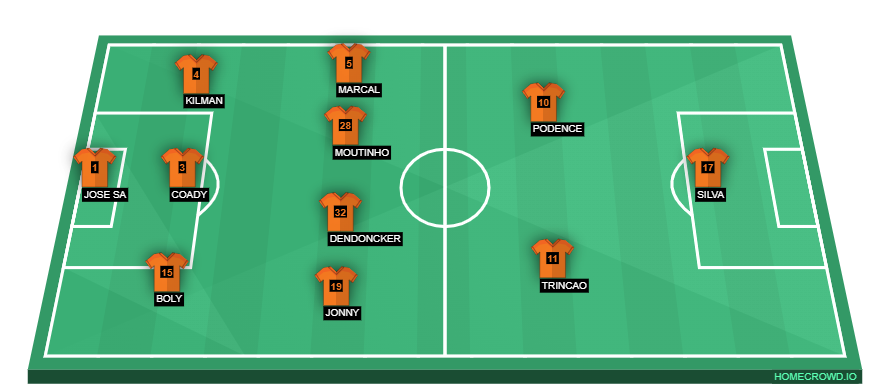 homecrowd-formation-ACjg1GDB4wMoSFSYbgjY
