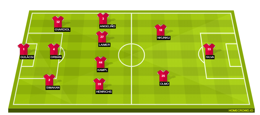 homecrowd-formation-EWgDnS7wEVrkryE8c1Ub