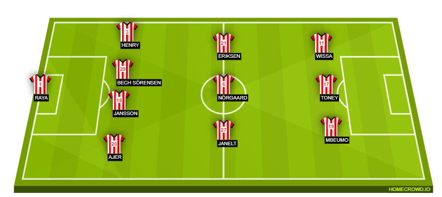 homecrowd-formation-Jvb8nNnF59YGGz9kxkHV