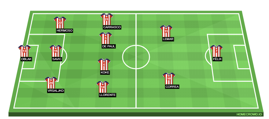 homecrowd-formation-LBM8y6EWv5Arr2dd01FB