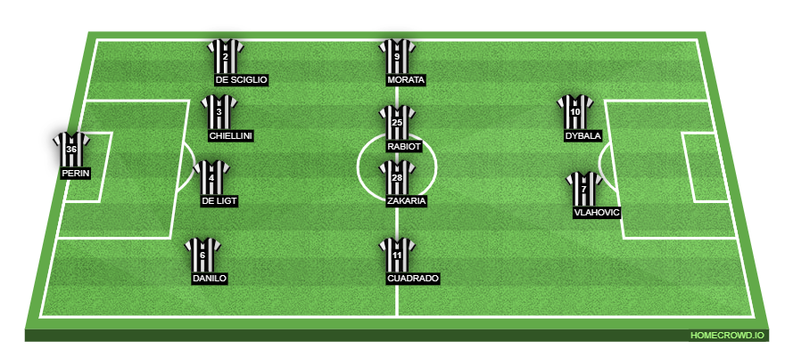 homecrowd-formation-PDhujiauSpdQYI6lkNLp