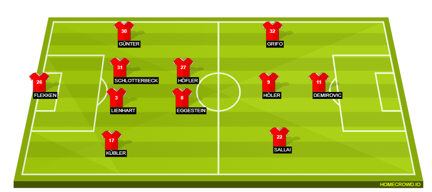 homecrowd-formation-Pgp4BXIilkvSY9FT2seL