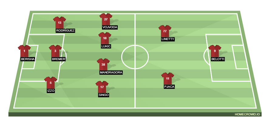 homecrowd-formation-RW2RH0JPwFb71YOBghsn