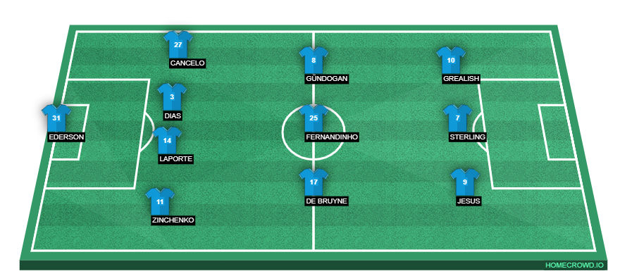 homecrowd-formation-U8HrsQ7EYnrrBPxFW1yi